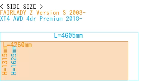 #FAIRLADY Z Version S 2008- + XT4 AWD 4dr Premium 2018-